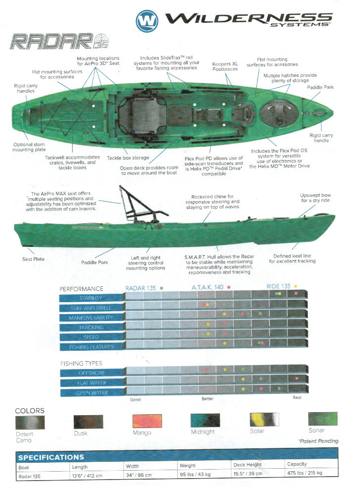 Wilderness Systems Radar 135 Pedal Drive - waves-overseas