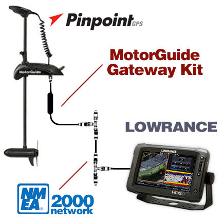 Motor Guide NMEA 2000 Starter Kit - waves-overseas