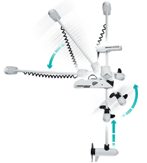 Minn Kota Riptide Ulterra Advanced 112LB - 72" Ipilot 36v - waves-overseas