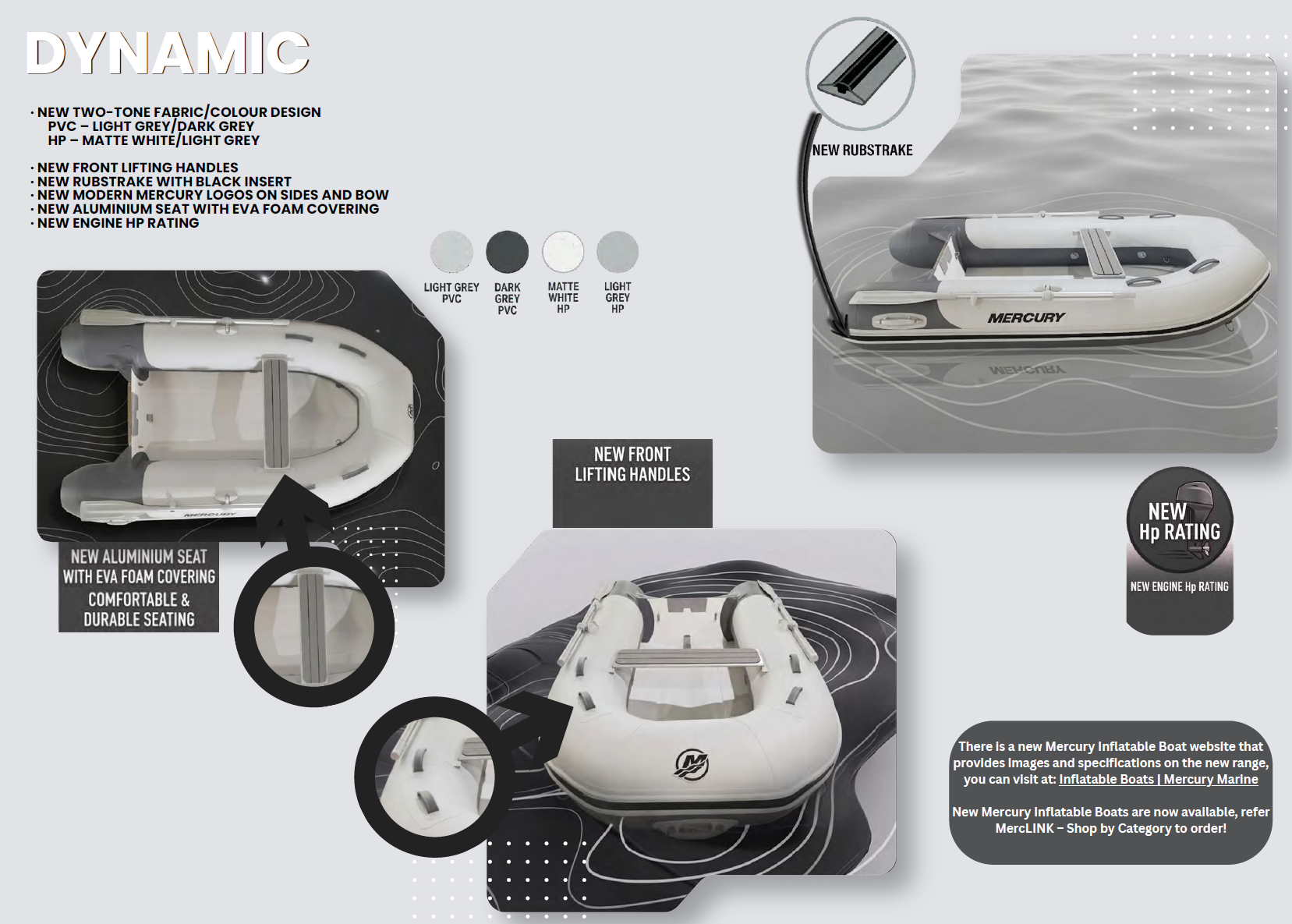 Mercury 300 Dynamic Hypalon RIB