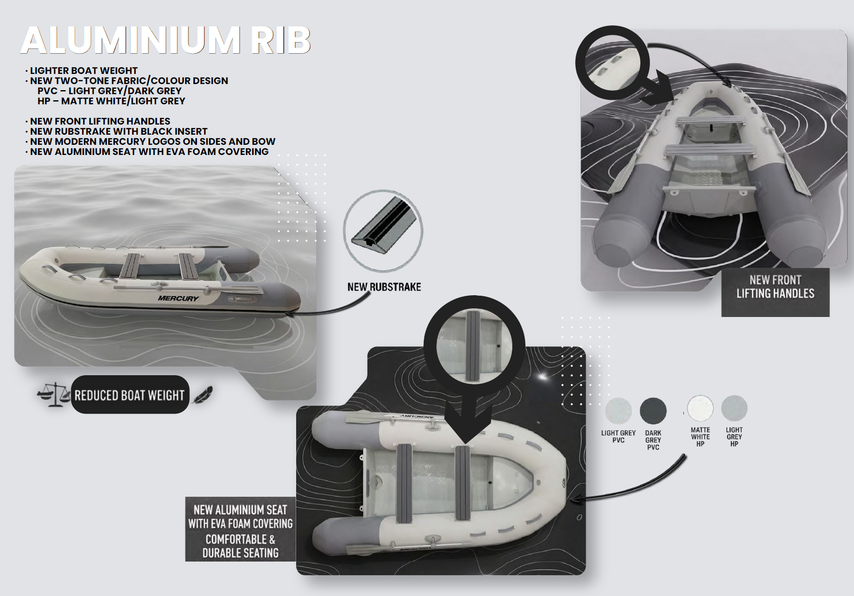 Mercury 270 Aluminium RIB