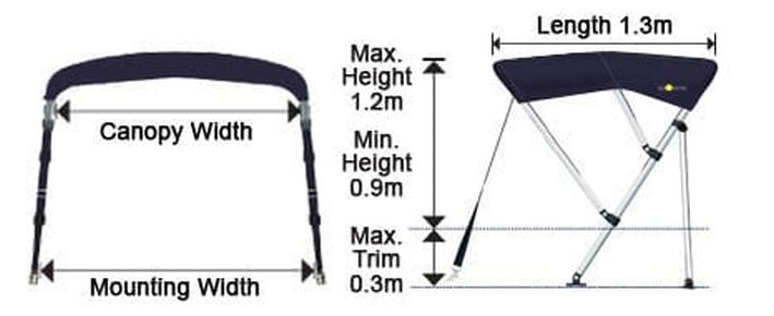 Top Quality 3 Bow Bimini's for sale and Heavily Reduced!