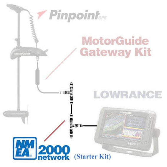 Motor Guide NMEA 2000 Starter Kit - waves-overseas